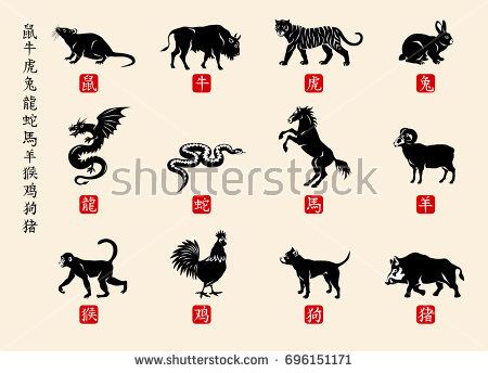 450x344 Vector Graphic Illustration Of Twelve Chinese Zodiac Signs Rat