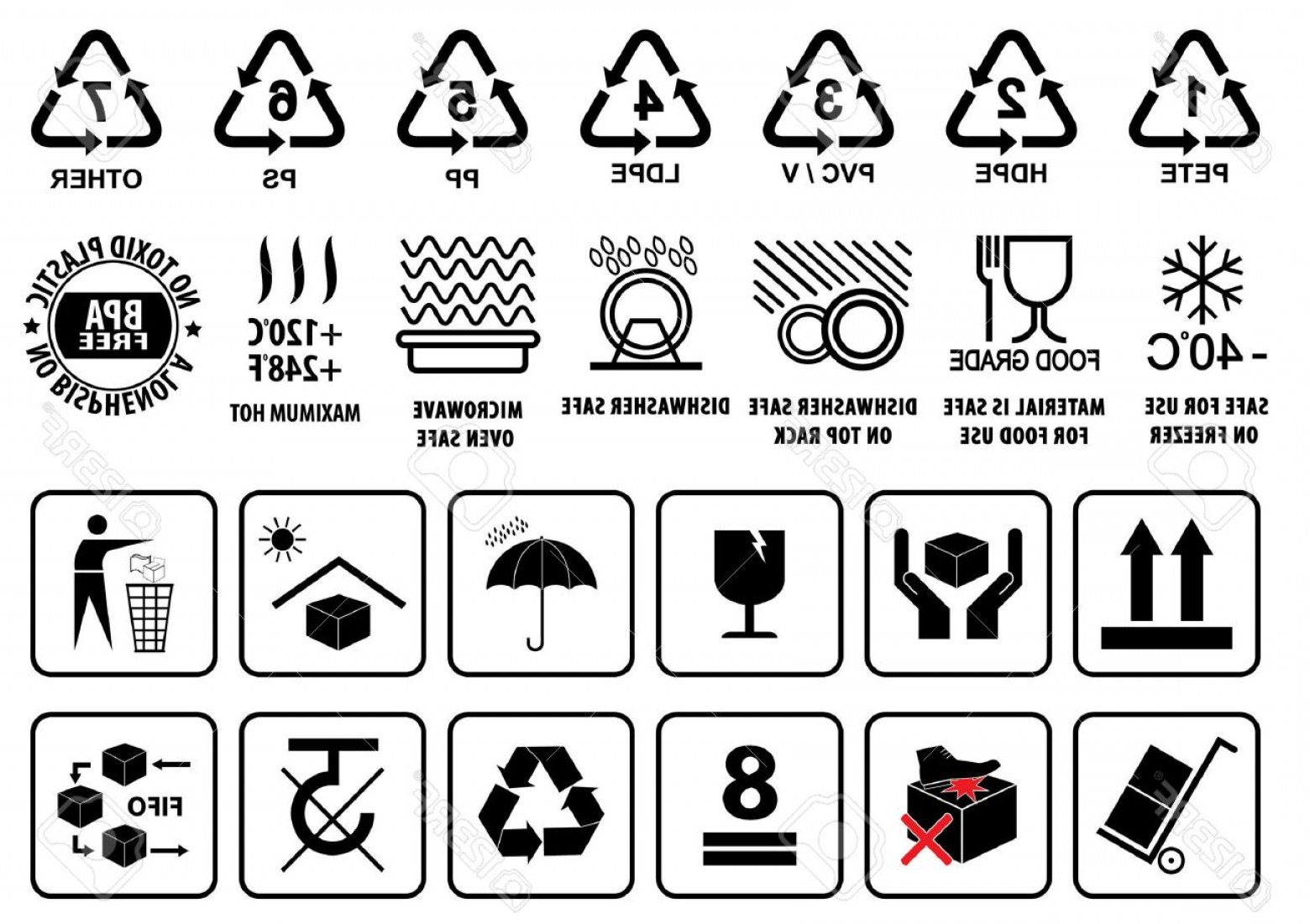 1560x1101 Photostock Vector Plastic Recycling Symbols Tableware Sign