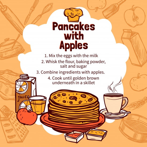 Pancakes Vectors, Photos And Free Download 626x626 Pancakes Vectors, Photos And Free Download