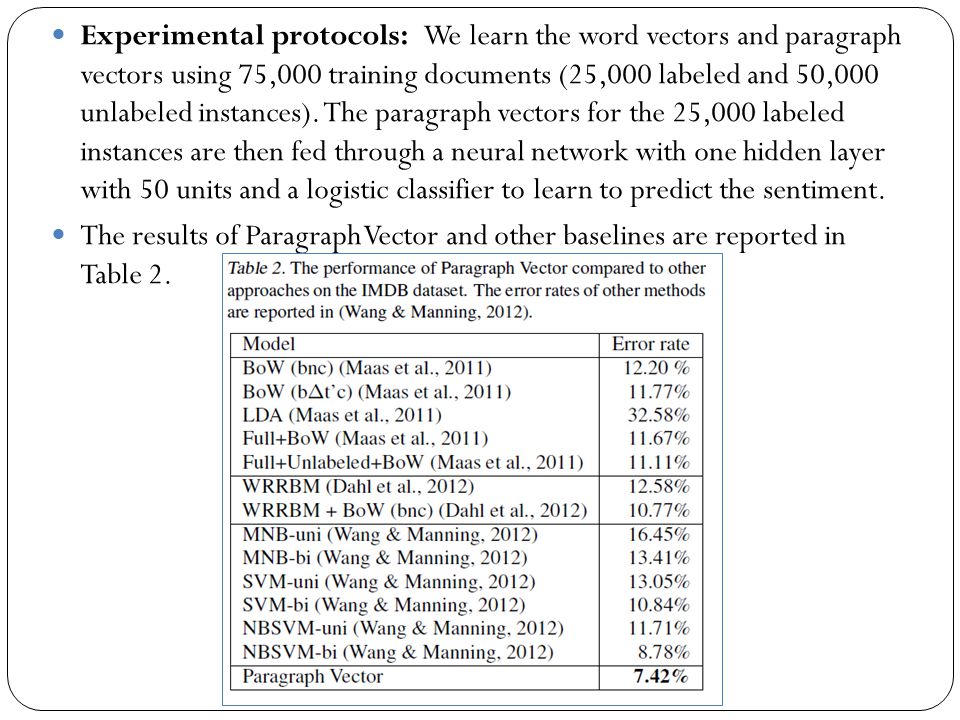 960x720 Distributed Representations Of Sentences And Documents