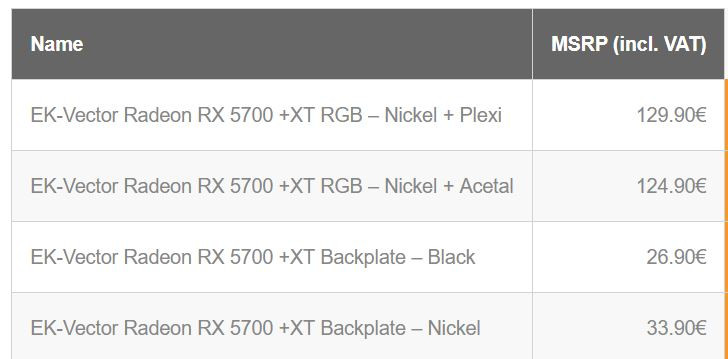 728x359 Pr Ek Water Block Declares Ek Vector Blocks Engineered For Amd