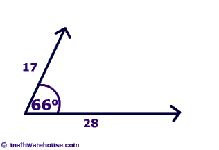 316x216 Resultant Vector, How To Calculate A Resultant Using