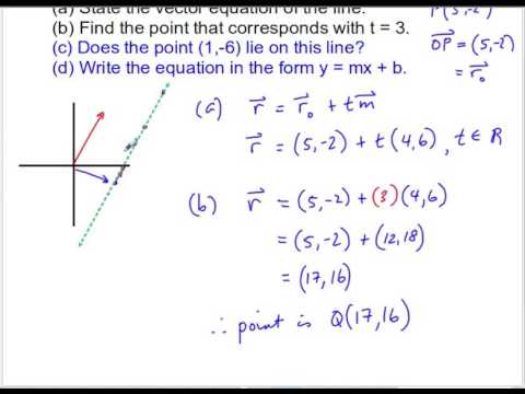 Parametric Vector at Vectorified.com | Collection of Parametric Vector ...