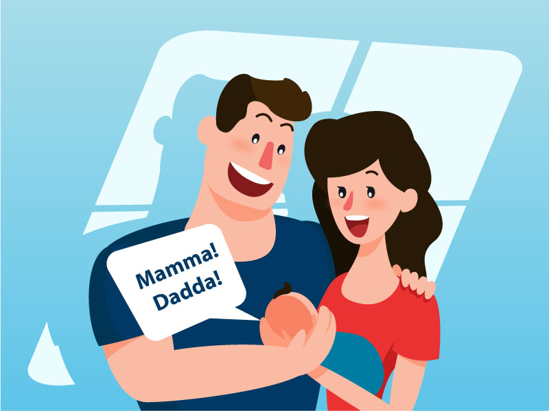 800x600 Your Parents