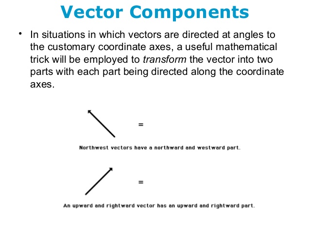 638x479 Vectors Motion And Forces In Two Dimensions