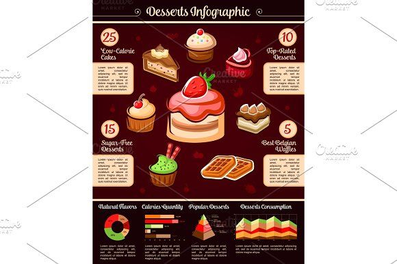 580x386 Desserts And Pastry Vector Infographics Graphics Desserts
