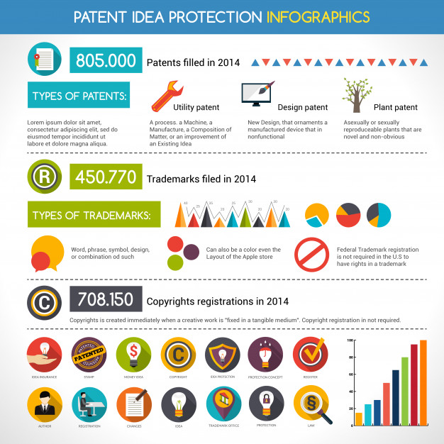 626x626 Patent Idea Protection Infographics Vector Free Download
