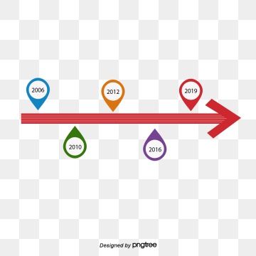 360x360 Path Vector, Free Download Sun Path Arrow, Stone Path, Career Path