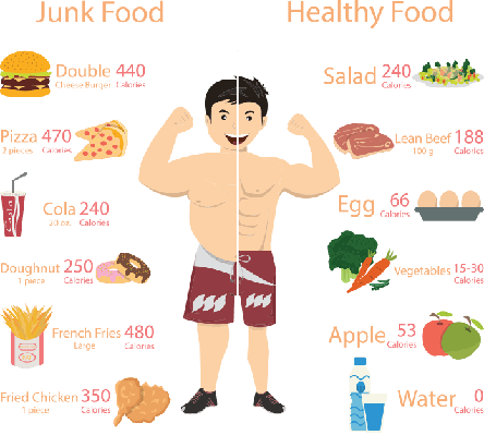 444x399 Chubby Man And Muscular Man Vector Illustration Health