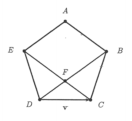 556x508 Regular Pentagon Vector Proof