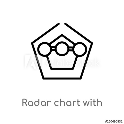 500x500 Outline Radar Chart With Pentagon Vector Icon Isolated Black