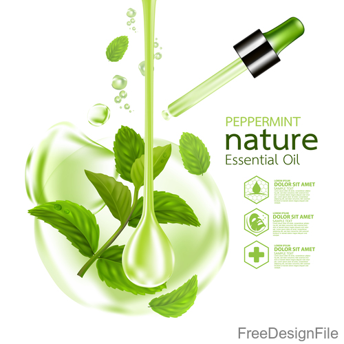 500x500 Peppermint Essential Oil Cosmetics Vector Background Free Download