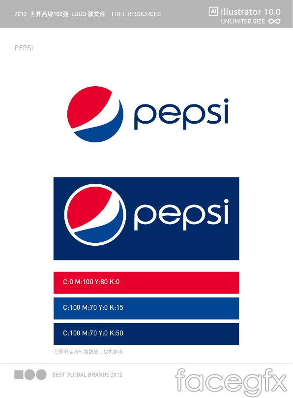 Pepsi Sign Vector For Free Download Free Vector 596x808 Pepsi Sign Vector For Free Download Free Vector