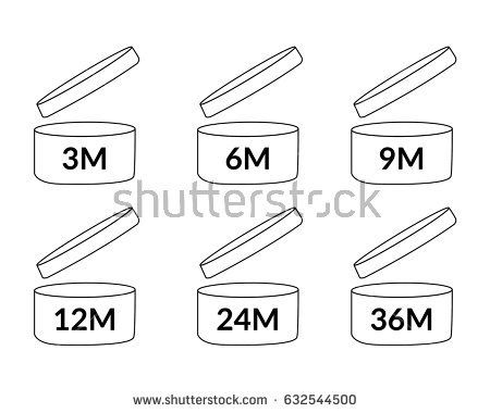 450x380 Pao Cosmetics Symbol, Period After Opening Symbol, Best Before