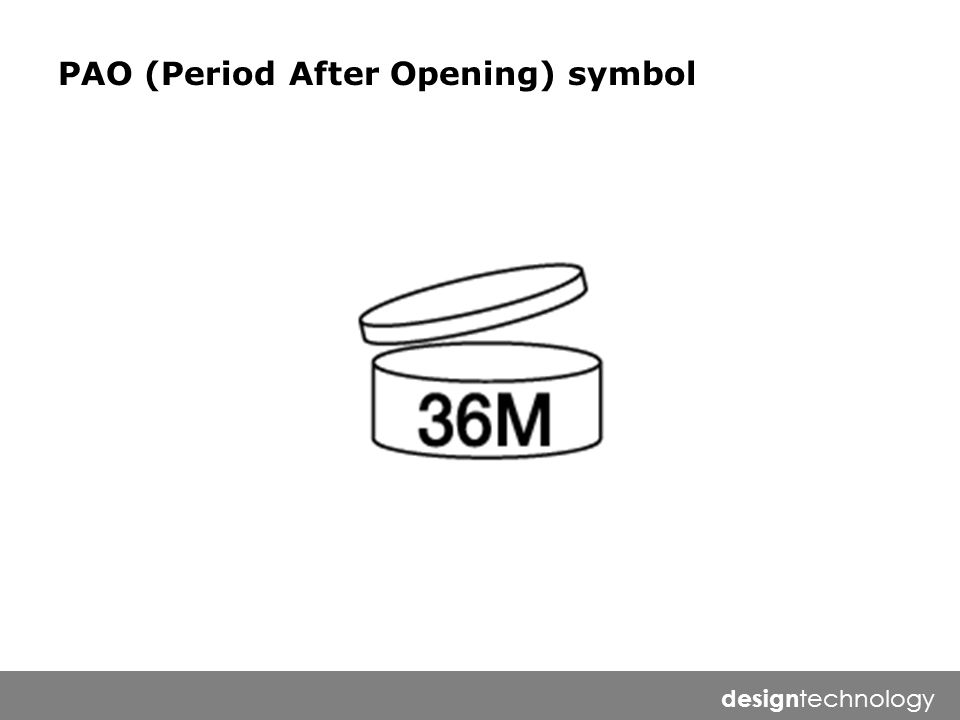 960x720 Design Technology Recyclable Aluminum Symbol Design Technology