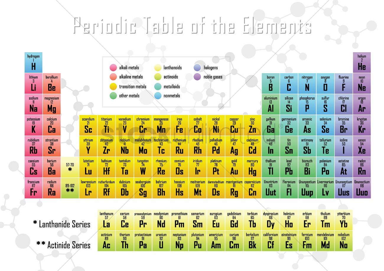 Periodic Table Of Elements Vector at Vectorified.com | Collection of ...