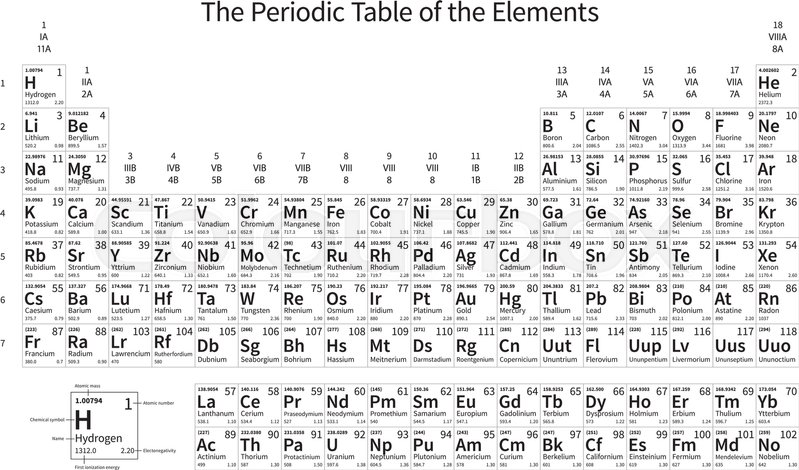 799x470 Black And White Monochrome Periodic Stock Vector Colourbox