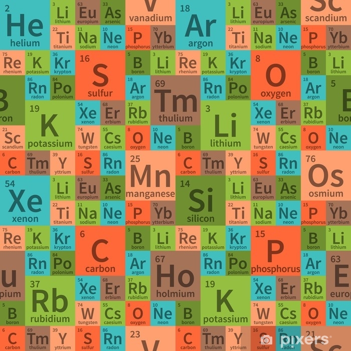 700x700 Chemistry Vector Seamless Pattern With Periodic Table Elements