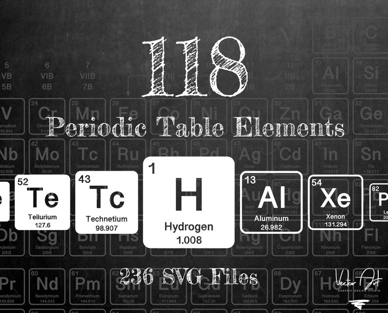 Periodic Table Of Elements Vector At Collection Of Periodic Table Of Elements 6612