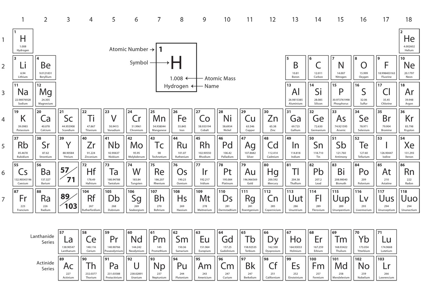 Periodic Table Vector at Vectorified.com | Collection of Periodic Table ...