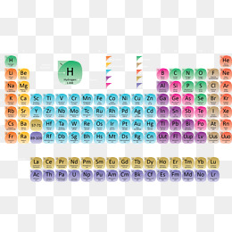 Periodic Table Vector at Vectorified.com | Collection of Periodic Table