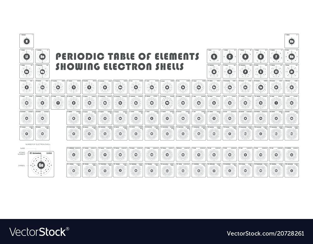 1000x780 Periodic Table Vector Template Ameliaperry