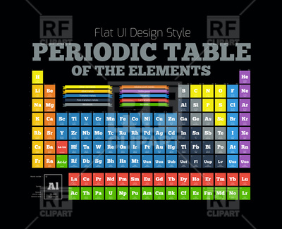400x325 Periodic Table Of Elements Vector Image Of Backgrounds, Textures
