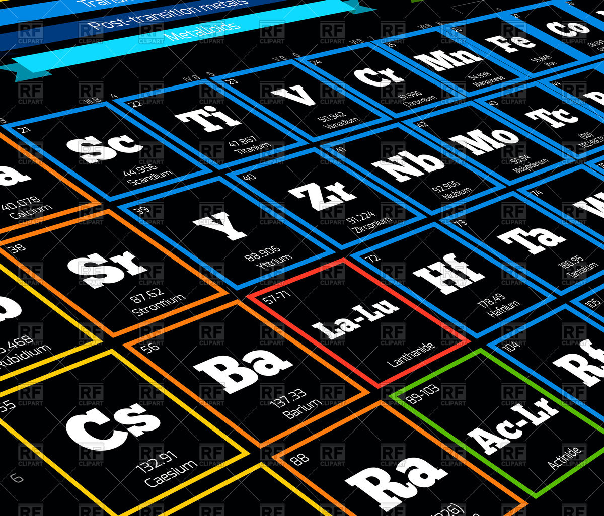 Periodic Table Vector At Collection Of Periodic Table