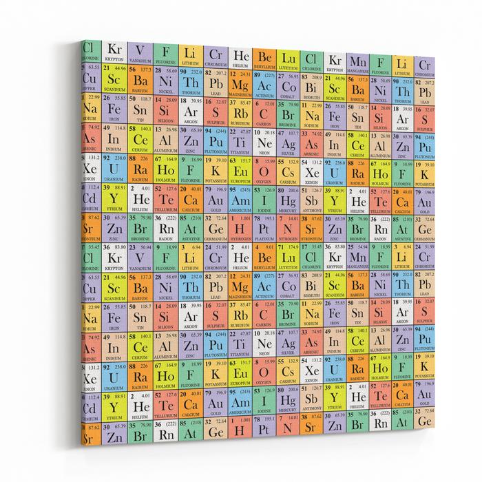 Periodic Table Vector at Vectorified.com | Collection of Periodic Table ...