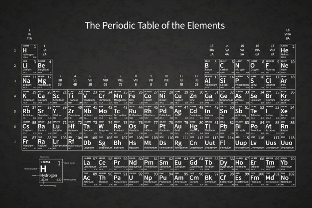 Periodic Table Vector at Vectorified.com | Collection of Periodic Table ...