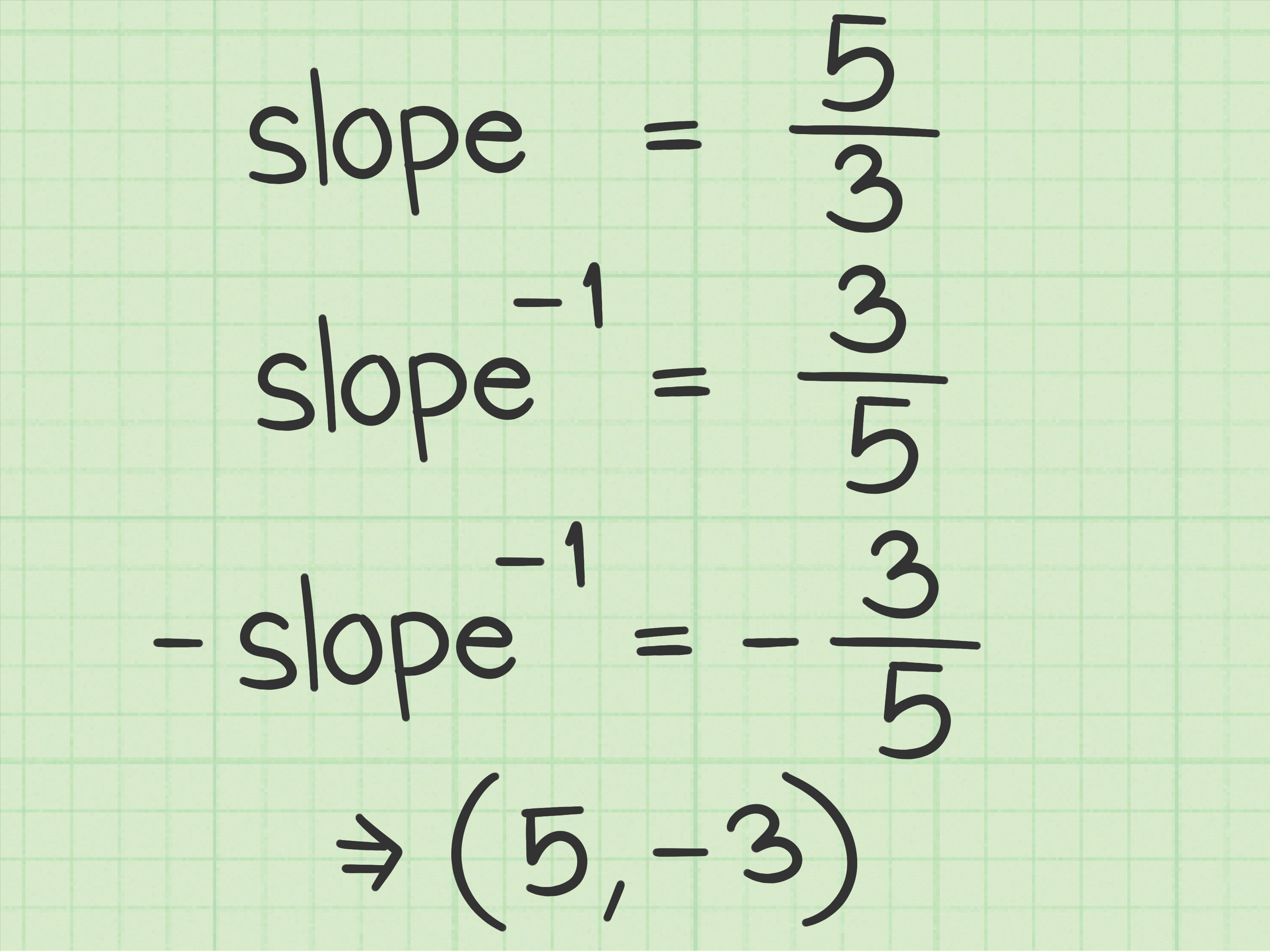 3200x2400 How To Find Perpendicular Vectors In Dimensions Steps
