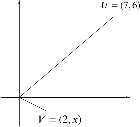 484x440 Solution When Are These Vectors Parallelperpendicularthe Same