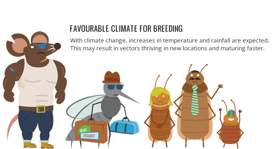 560x305 Mewr Vector Control