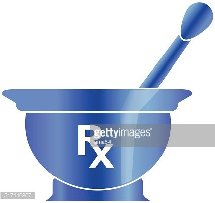 426x403 Mortar And Pestle Vector Icon Premium Clipart