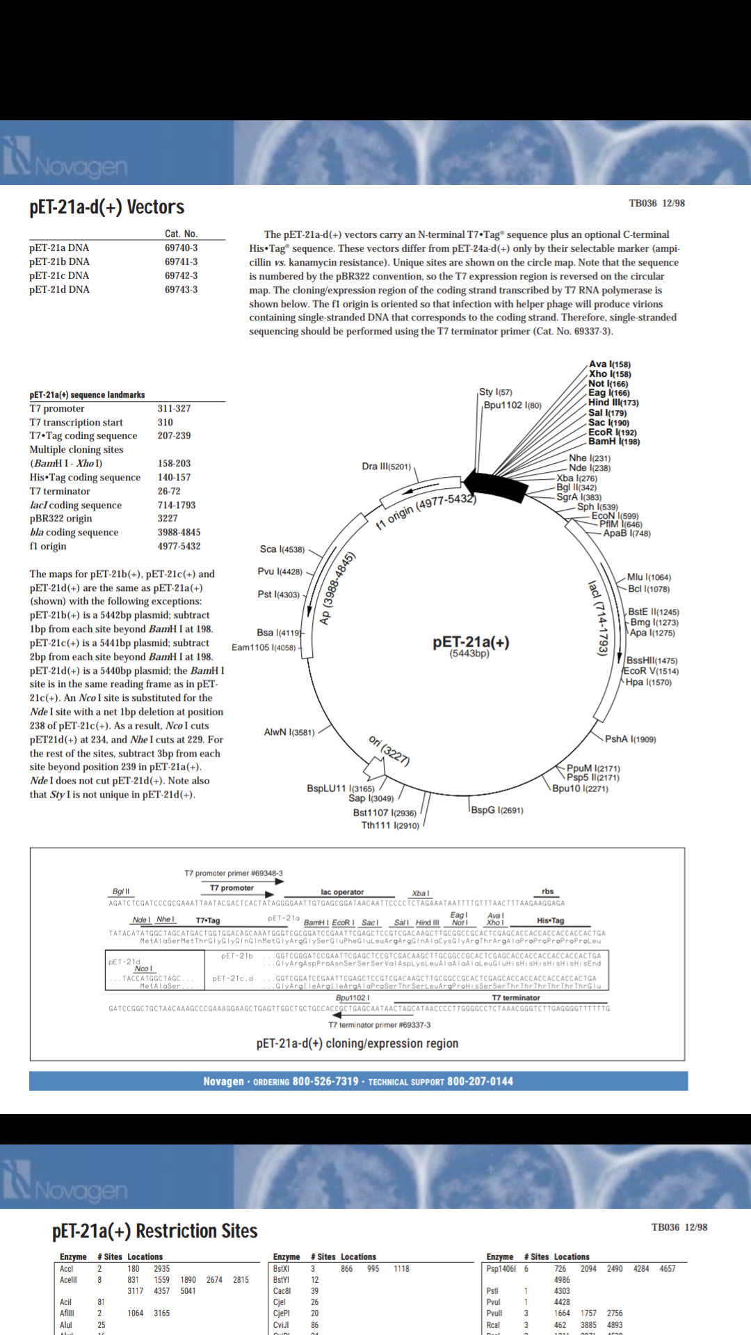 1080x1920 I'm Having Trouble Understanding How To Use This Vector For Gene