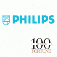 195x195 Philips Vector Logo