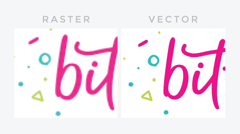 801x449 Photoshop Or Illustrator For Blog Graphics Part Vector Vs