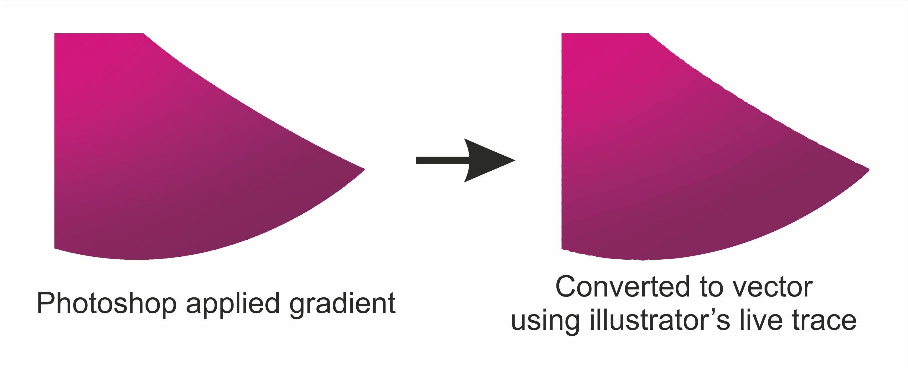 Bitmap 3076x1252 Bitmap