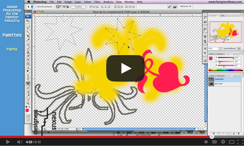 852x511 Photoshop For Fashion Industry