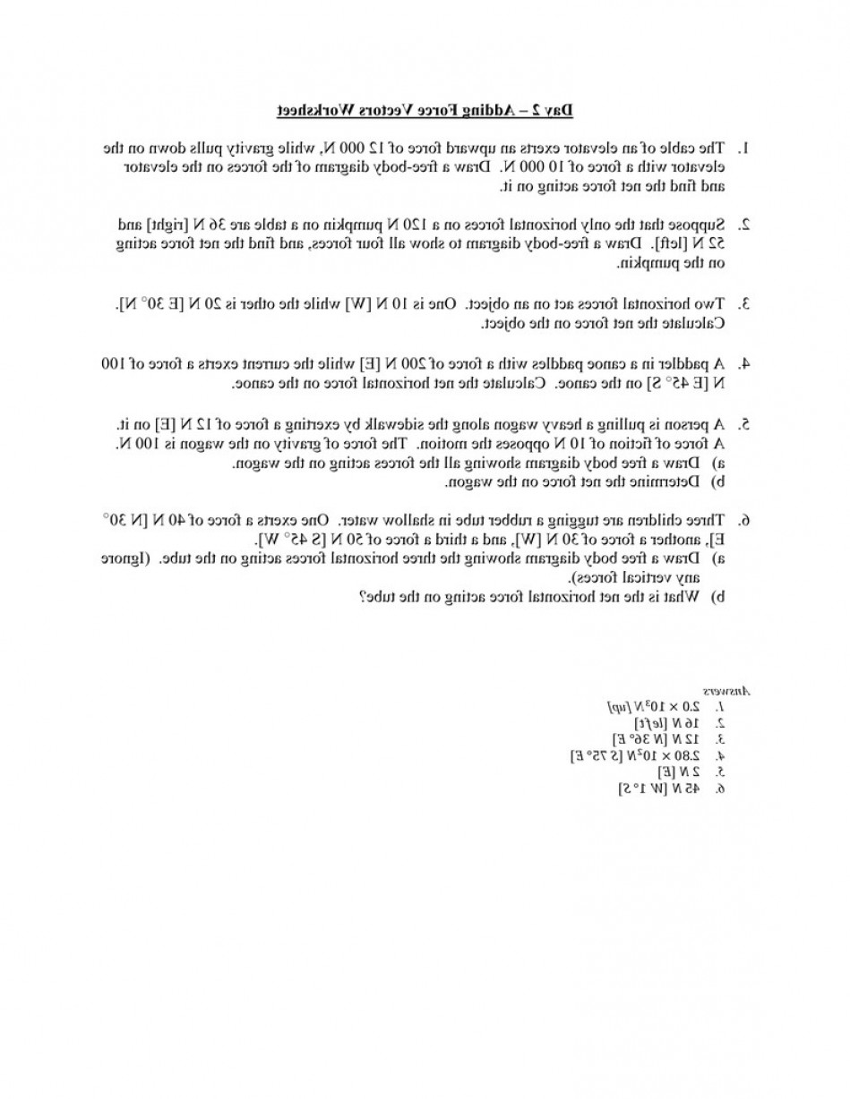 Physics Classroom Free Body Diagrams Interactive Free Body Diagram 949x1228 Physics Classroom Free Body Diagrams Interactive Free Body Diagram