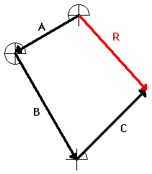 Resultants When Vectors Are Added Together, A Resultant Is 215x245 Resultants When Vectors Are Added Together, A Resultant Is