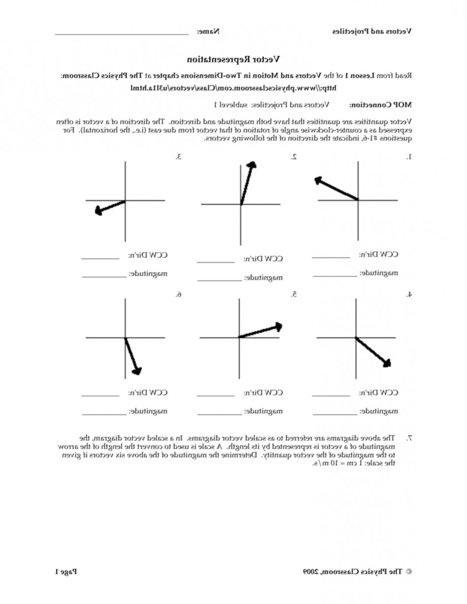 Vector Representation The Physics Classroom Sarahgardan 949x1228 Vector Representation The Physics Classroom Sarahgardan