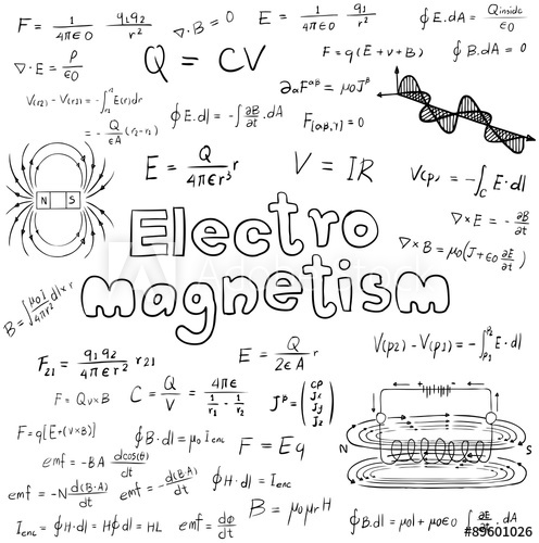 496x500 Electromanetism Electric Magnetic Law Theory And Physics