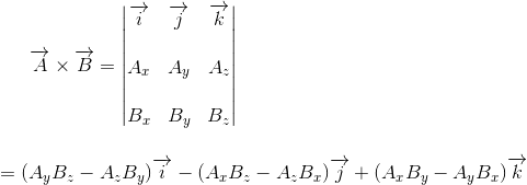 Physics Vector Equations at Vectorified.com | Collection of Physics ...