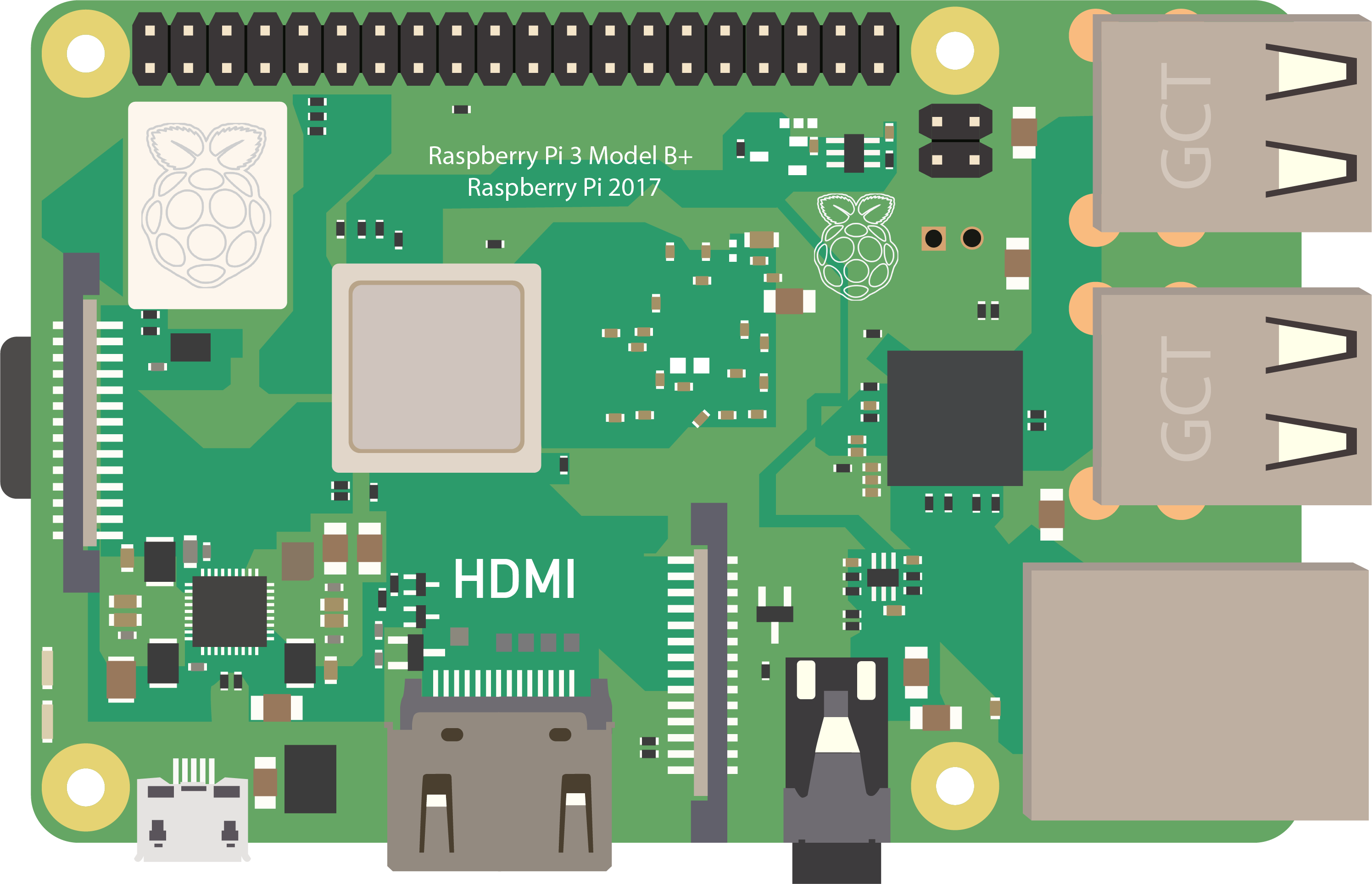 2990x1928 Raspberry Pi Vector Art