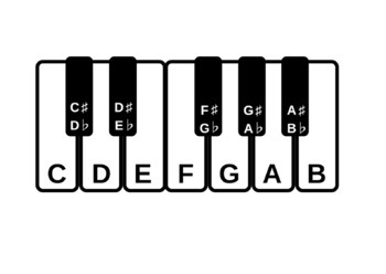 350x248 Piano Keyboard Vector