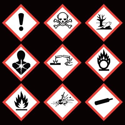 400x400 Free Vector Style Ghs Hazcom Pictogram Image Convergence