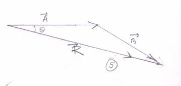 359x170 Vector Physics Addition, Subtraction, Resolution, Formula, Product, Problem