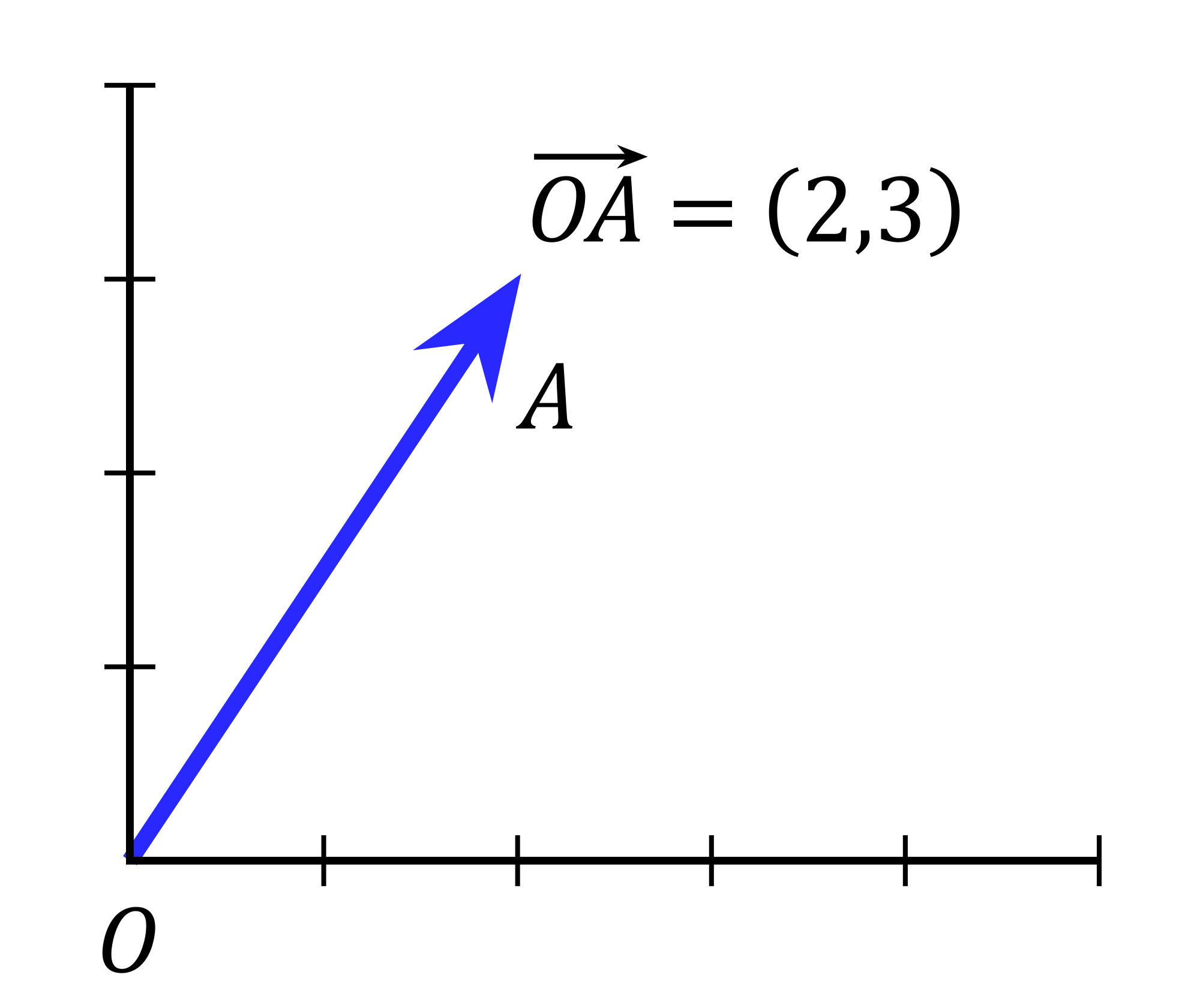 2000x1680 Week Ending On March