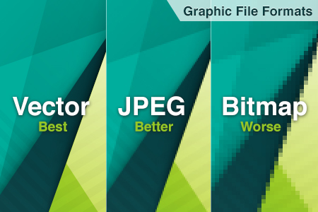 450x300 Vector Vs And Bitmap Graphics